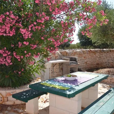 Trullo Rosso E Le Sue Esperienze