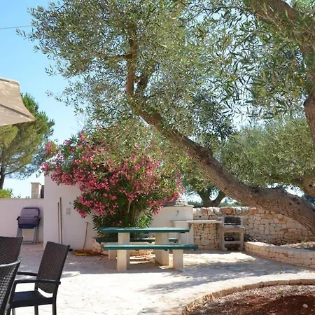 Villa Trullo Rosso E Le Sue Esperienze